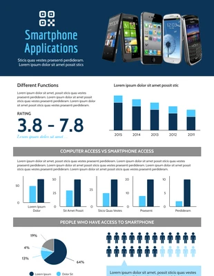 business  Template: Smartphones Infographic Template