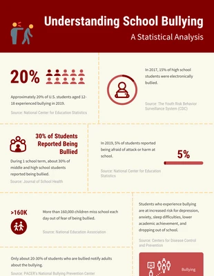 Free  Template: Dashed Line School Infographic Template