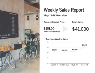 Free  Template: Quick Weekly Sales Revenue Report Template