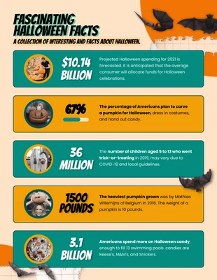 Free  Template: Colorful Halloween Facts Infographic Template