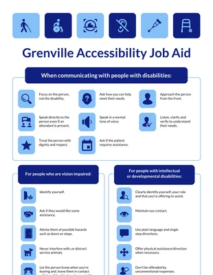 business  Template: Healthcare Accessibility Job Aid Infographic Template