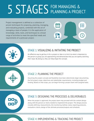 business  Template: 5 Stages for Managing a Project Process Infographic Template