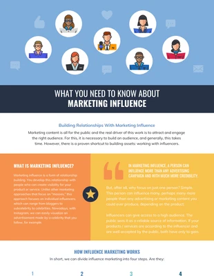 Free  Template: Marketing Influence Infographic Template