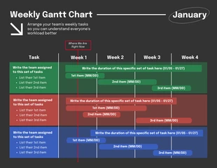 Free  Template: Weekly Gantt Chart Template