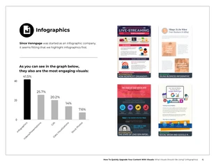 Content Marketing Strategy with Visuals Part 2 - Page 4