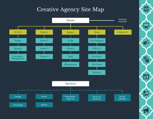 Free  Template: Creative Agency Site Map Template