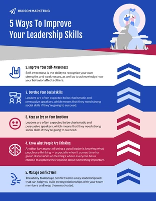 premium  Template: Developing Leadership Skills Infographic Template