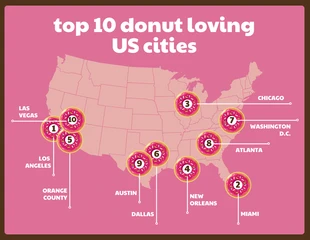 Free  Template: Donut Loving US Cities Geographic Infographic Template