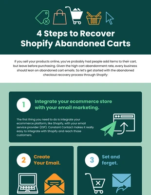 Free  Template: 4 Steps to Recover Abandoned Carts Process Infographic Template