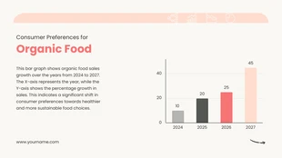 Red And White Minimalist Simple Visual Chart Presentation - Page 2