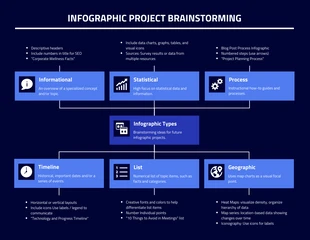 premium  Template: Infographic Project Brainstroming Mind Map Template