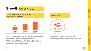 Minimalist Yellow And Orange Presentation - Page 2