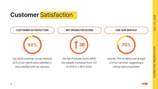 Minimalist Yellow And Orange Presentation - Page 3