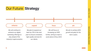 Minimalist Yellow And Orange Presentation - Page 5