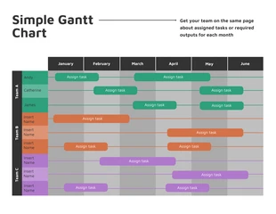 Free  Template: Borderless Christmas Dinner Gantt Chart Template