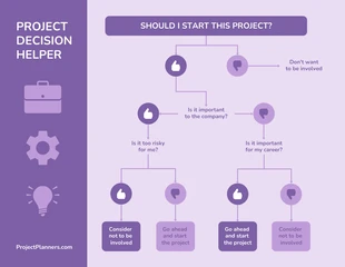 Colorful Decision Tree 