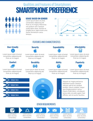 Free  Template: Smartphone Results Infographic Template