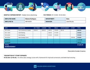 business  Template: Monthly Expenditure Report Template