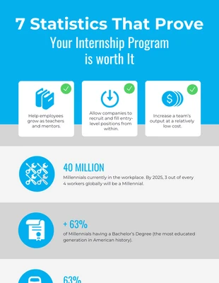 business  Template: Internship Statistics Infographic Template