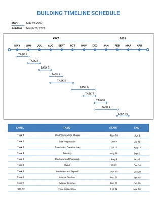 Free  Template: Blue Building Project Timeline In 12 Month Poster Template