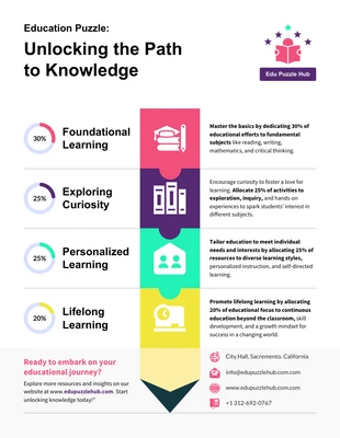 Free  Template: Education Puzzle Infographic Template