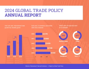 business  Template: Economic Policy Annual Report Template