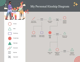 premium  Template: Illustrative Editable Kinship Diagram Template