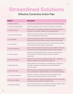 Free  Template: Pink Corrective Action Plan Template