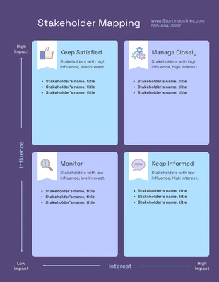 business  Template: Stakeholder Mapping Template