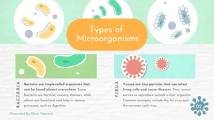 Simple Cute Colorful Microorganism Animated Presentation - Page 3