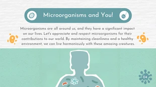 Simple Cute Colorful Microorganism Animated Presentation - Page 5