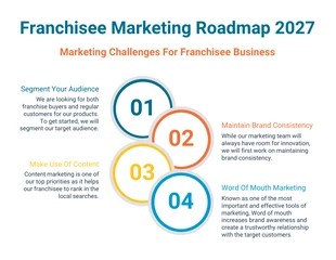 Free  Template: Minimalist Franchise Strategic Roadmap Template