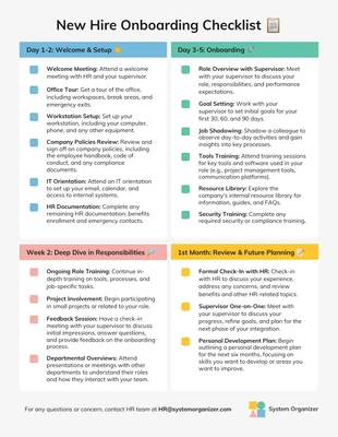 Free interactive Template: New Hire Onboarding Human Resource Checklist