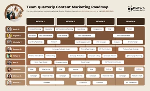 Free  Template: Team Quarterly Content Marketing Roadmap Template