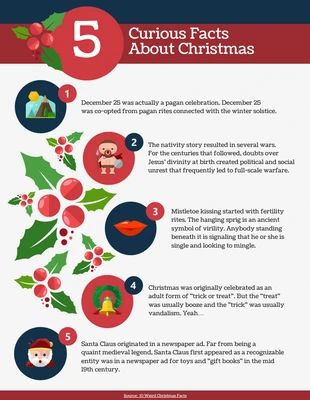 Free  Template: Icon 5 Christmas Facts Infographic Template