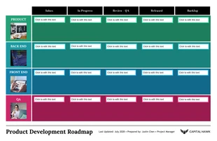 Free  Template: Editable Modern Product Development Roadmap Template