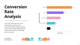 Geometric Orange and Pink Data Presentation - Page 3