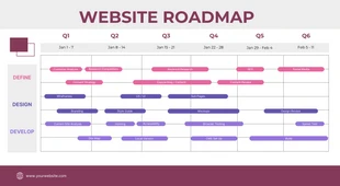 Free  Template: Purple Minimalist Website Release Roadmap Template