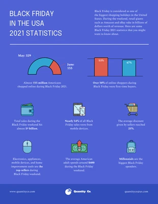 Free  Template: Black Friday Stats Infographic Template