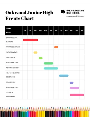 Free  Template: Free Gantt Сhart Diagram Template