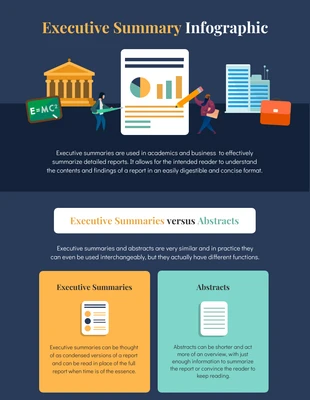 business  Template: Executive Summary Infographic Template