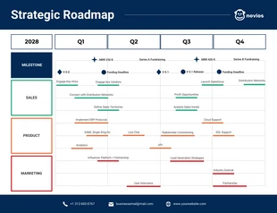 Free  Template: Navy Blue Modern Strategic Roadmap Template