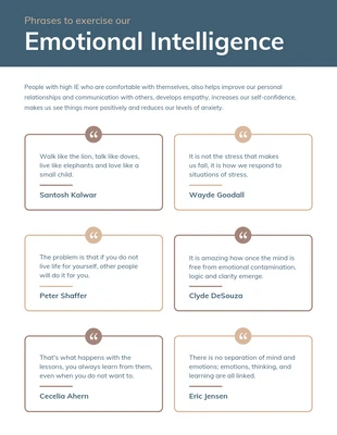 Free  Template: Emotional Intelligence Quotes List Infographic Template