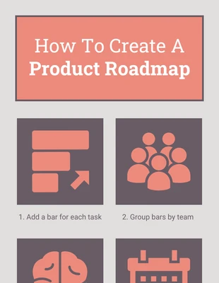 premium  Template: How to Create a Roadmap Pinterest Post