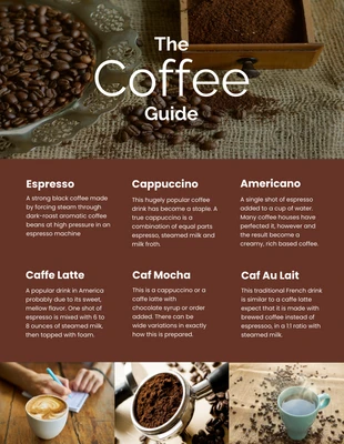 premium  Template: Irish Coffee Color Coffee Guide Infographic Template