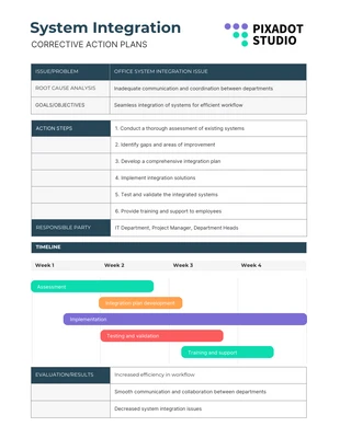 Free  Template: Blue Green Corrective Action Plan Template