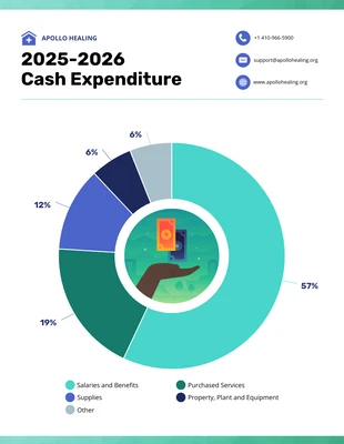 business  Template: Pie Chart Template