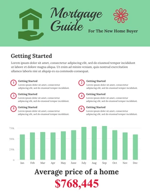 Free  Template: Mortgage Guide Infographic Template