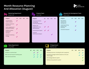 business  Template: Resource Planning Allocation Matrix Plan Template