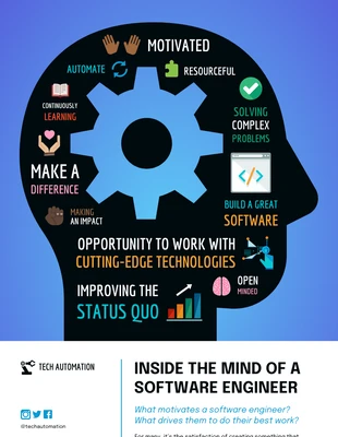 Free  Template: Creative Brain Infographic Template